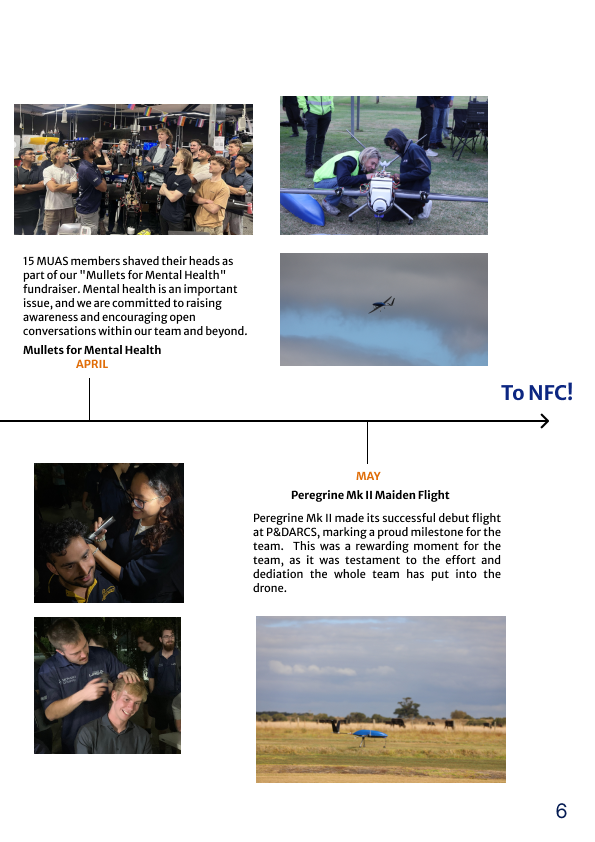 Timeline pt 3